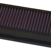 Sportovní filtr KN Volkswagen Jetta II, 1.6L, typ motoru 1.6L L4 CARB, r.v. 88-91